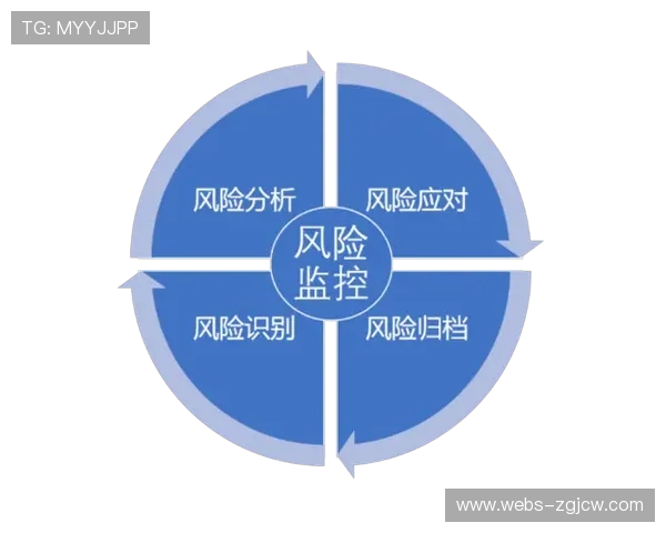 项目管理系统集成风险预警功能提前规避延迟风险。 项目管理系统集成风险预警功能提前规避延迟风险。